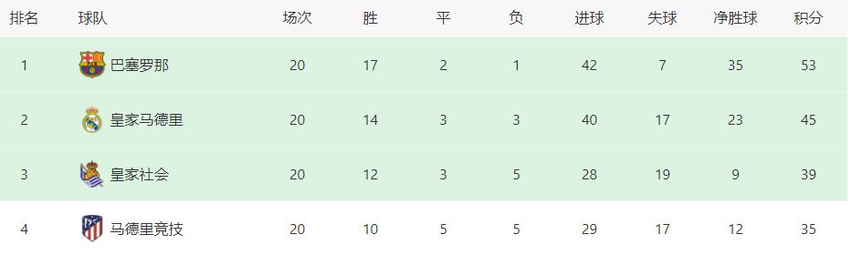 逃亡之旅，没有变成复仇之旅，他吞下后果负重前行，像极了古装片里默默前行的大侠